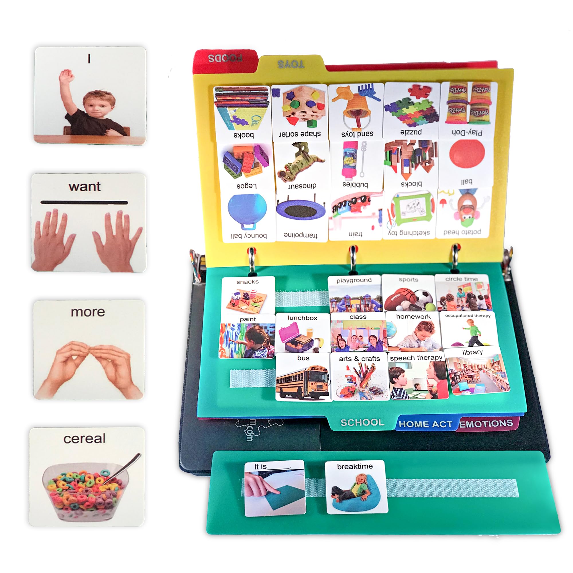 Visual Communication Book,162 ASD Photo Picture Cards: Autism Language Vocabulary, Speech Articulation Therapy, ADHD & Aprexia Learning (English Plastic Real Photo Book, Large)